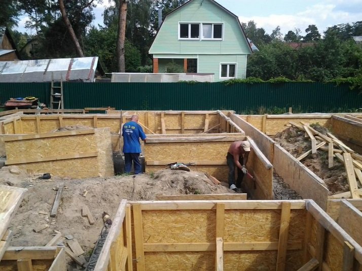 Возведение фундамента своими силами Возведение фундамента своими силами